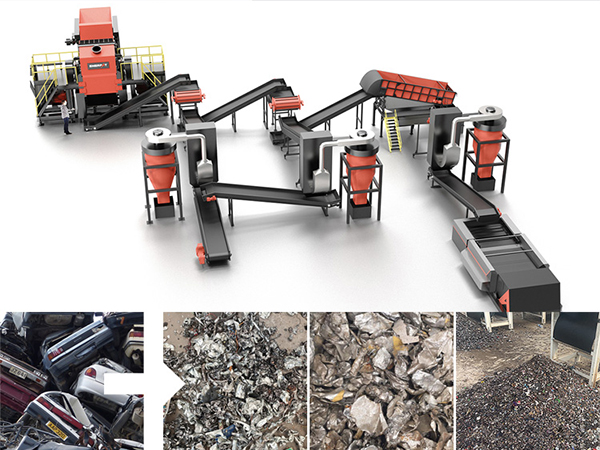 Como funciona o processo de reciclagem de carros